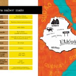 etiopia